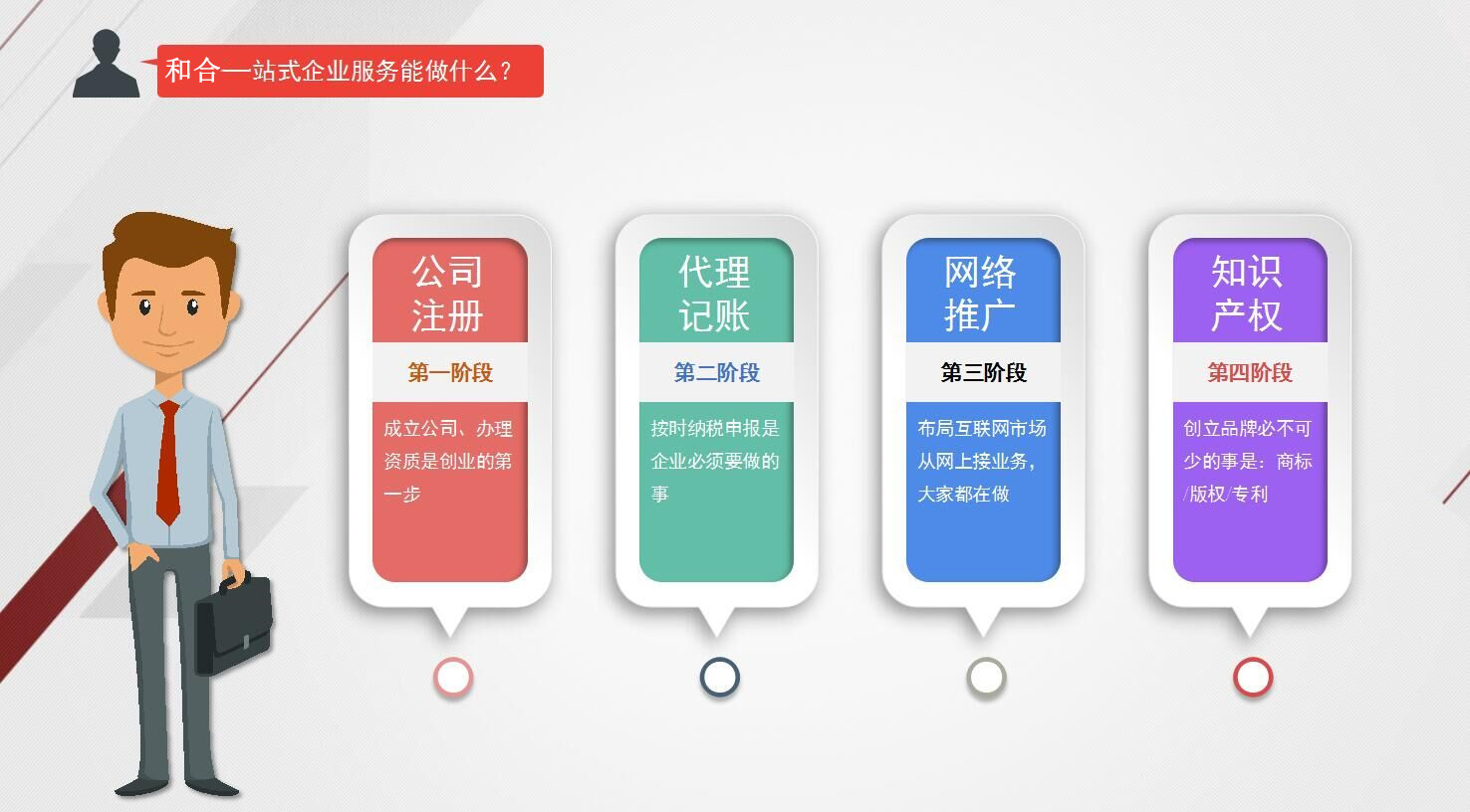 株洲工商注冊(cè),株洲公司注冊(cè),株洲工商代辦,株洲代理記賬,株洲財(cái)務(wù)公司,株洲營(yíng)業(yè)執(zhí)照代辦,株洲公司注冊(cè)流程和費(fèi)用,株洲分公司注冊(cè),株洲公司注冊(cè)報(bào)稅,株洲工商注冊(cè)代理,株洲財(cái)務(wù)代理記賬,株洲代辦注冊(cè)公司,株洲公司注冊(cè)代理